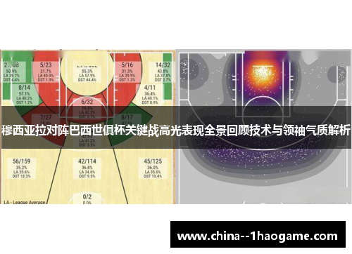 穆西亚拉对阵巴西世俱杯关键战高光表现全景回顾技术与领袖气质解析 穆西亚拉对阵巴西世俱杯关键战高光表现全景回顾技术与领袖气质解析