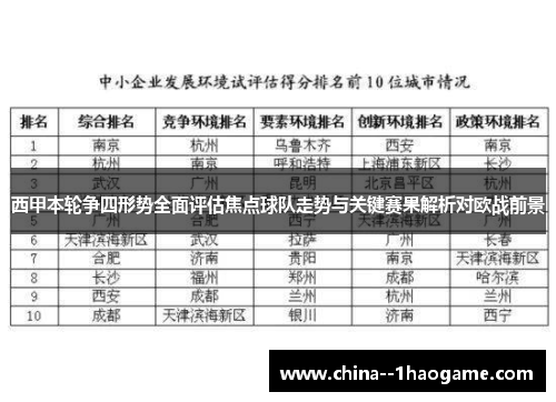 西甲本轮争四形势全面评估焦点球队走势与关键赛果解析对欧战前景 西甲本轮争四形势全面评估焦点球队走势与关键赛果解析对欧战前景