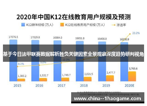 基于今日法甲联赛数据解析胜负关键因素全景观察深度趋势研判视角 基于今日法甲联赛数据解析胜负关键因素全景观察深度趋势研判视角