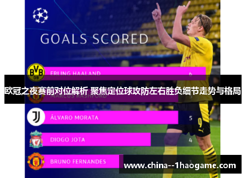 欧冠之夜赛前对位解析 聚焦定位球攻防左右胜负细节走势与格局