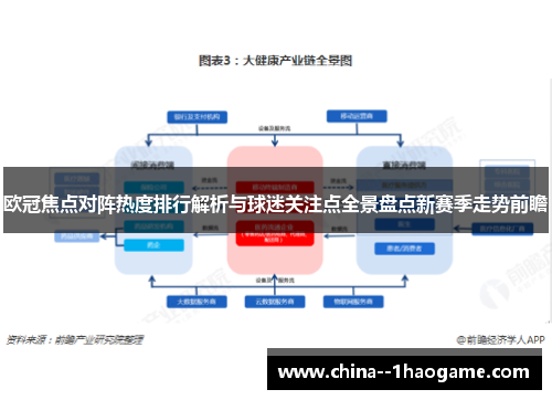 欧冠焦点对阵热度排行解析与球迷关注点全景盘点新赛季走势前瞻