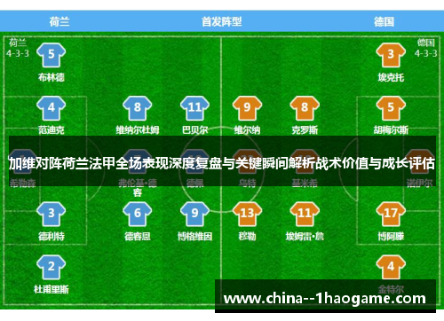 加维对阵荷兰法甲全场表现深度复盘与关键瞬间解析战术价值与成长评估 加维对阵荷兰法甲全场表现深度复盘与关键瞬间解析战术价值与成长评估