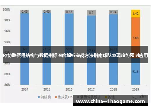 欧协联赛程结构与数据指标深度解析实战方法指南球队表现趋势预测应用 欧协联赛程结构与数据指标深度解析实战方法指南球队表现趋势预测应用