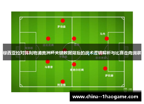 穆西亚拉对阵利物浦美洲杯关键数据背后的战术逻辑解析与比赛走向洞察 穆西亚拉对阵利物浦美洲杯关键数据背后的战术逻辑解析与比赛走向洞察
