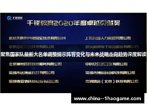 聚焦国家队最新大名单调整揭示阵容变化与未来战略走向趋势深度解读