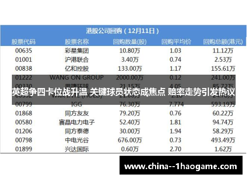 英超争四卡位战升温 关键球员状态成焦点 赔率走势引发热议