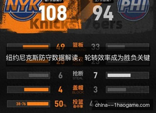 纽约尼克斯防守数据解读，轮转效率成为胜负关键